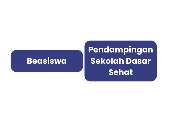 Pendidikan
